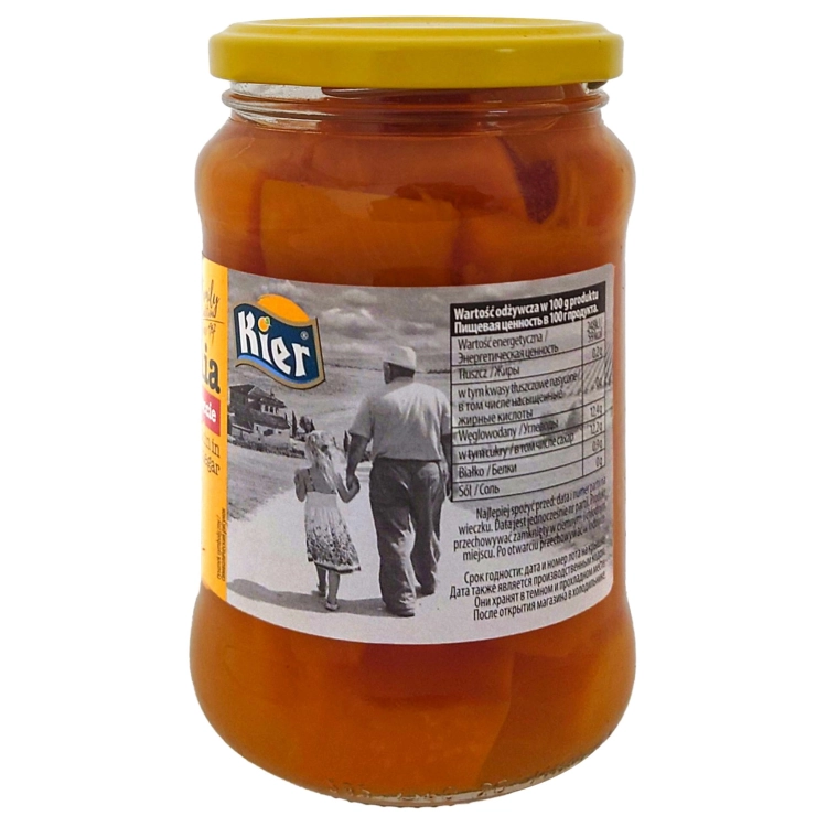 DYNIA W OCCIE KIER 2.0#3.jpg